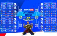威尼斯人官网入口-浓眉十战封神，热火挑战极限